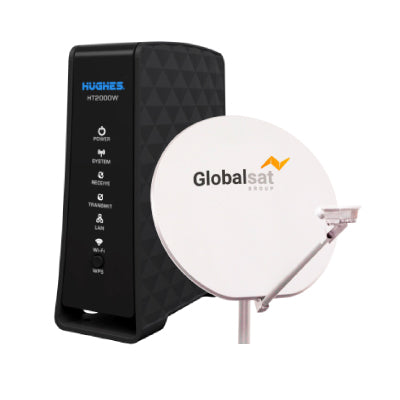 Internet Satelital de Banda Ancha